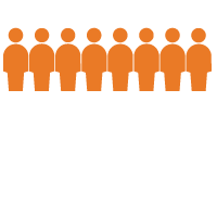 Membership Over 250,000